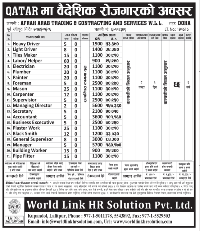 Qatar Job Demands, High Paying Qatar Job Demands, Job Demand From Qatar