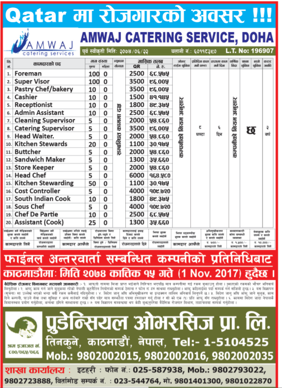 Job Vacancy In AMWAJ CATERING SERVICES, Job Demand From Doha, Job