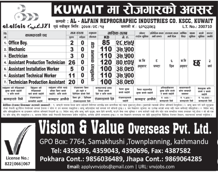 Kuwait Job Demand, Gulf Jobs, High Paying Job Demand From Kuwait Job