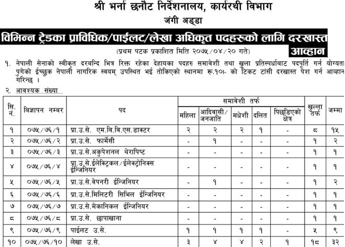 nepal army job vacancy  u2013 job finder in nepal  nepali job