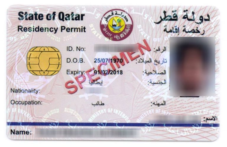 What Is Permanent Residency In Qatar