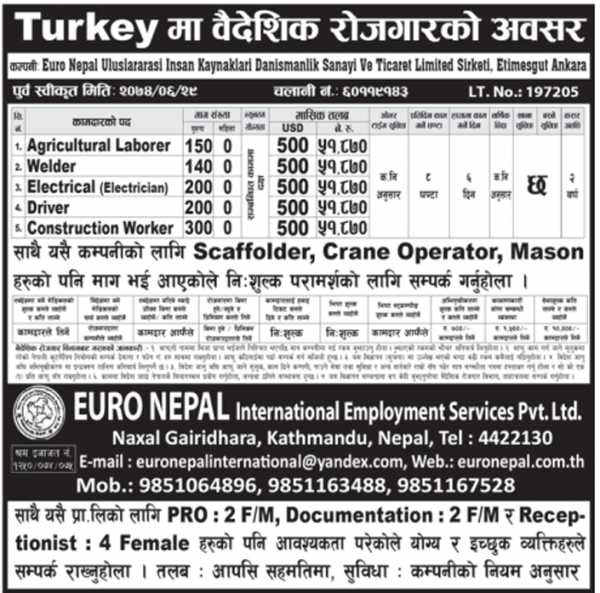 Europe Jobs, Turkey Jobs, Job Demand From Europe – Job Finder in Nepal ...