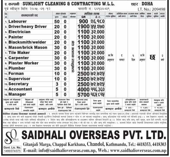 qatar-jobs-demand-foreman-supervisor-salary-more-than-one-lakh-job