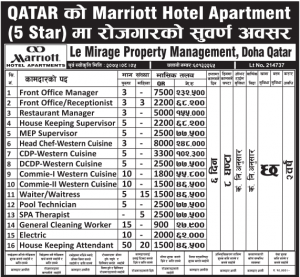 Qatar Jobs – Five Star Hotel Job Demand Gulf Jobs – Job Finder in Nepal