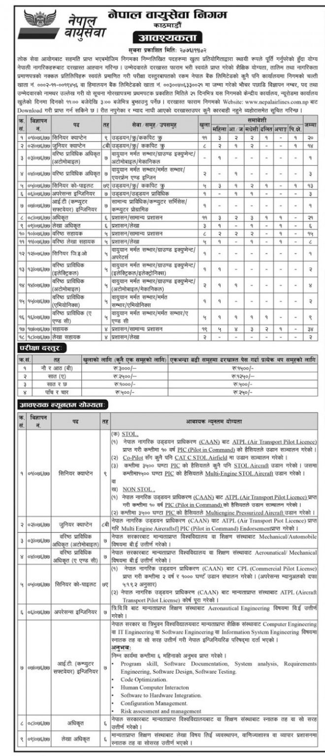 Nepal Airlines Job Vacancies, Assistant Level to Senior Captain Jobs ...