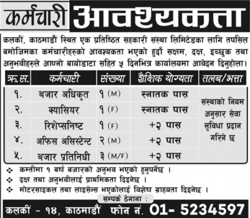 Job Vacancy In A Reputed Cooperative Limited,Job Vacancy ...