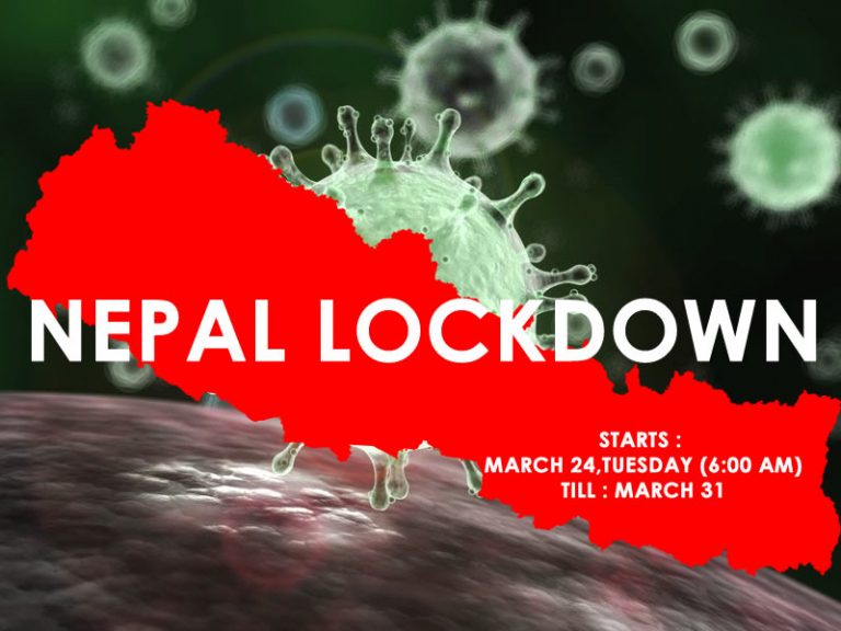 total lockdown days in nepal