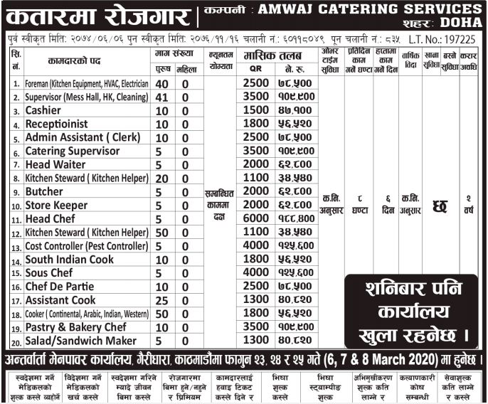 Job Vacancy In Amwaj Catering Services Job Vacancy For Foreman Job Demand From Qatar Job Finder In Nepal Nepali Job Finder Portal Finds Your Match